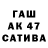 APVP крисы CK Hranat